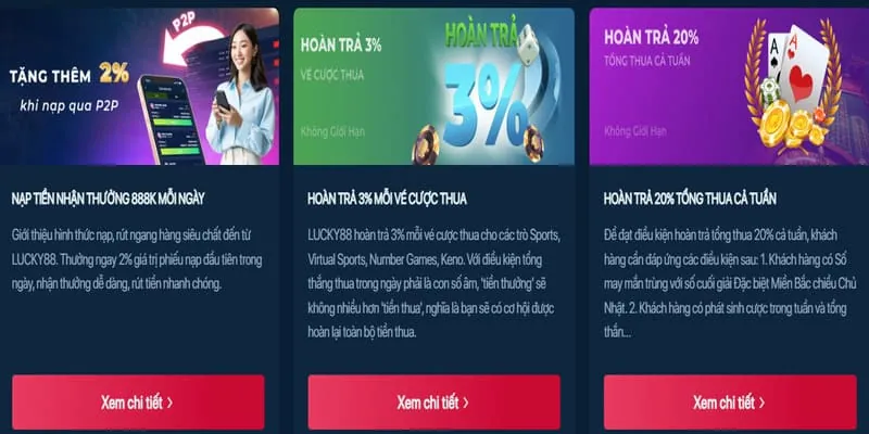 Hình ảnh các trò chơi đa dạng tại OK8336